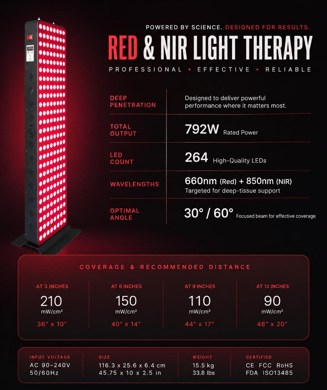 Nuovaluce CL-H001 technical specifications