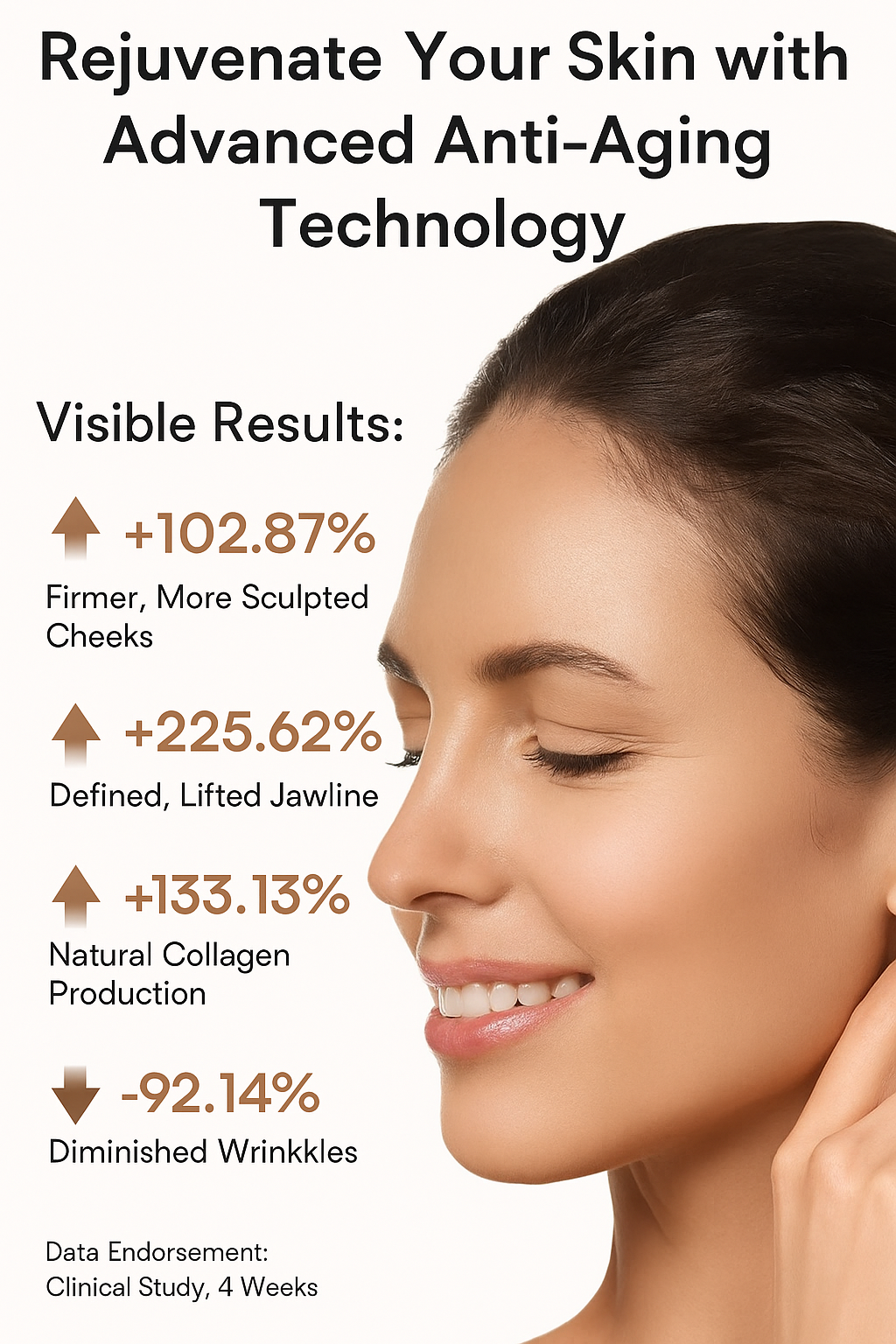 Anti Aging Max information