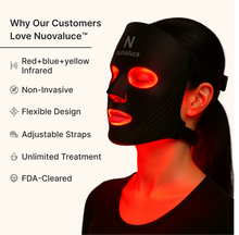 Nuovaluce LED Light Therapy Face Mask